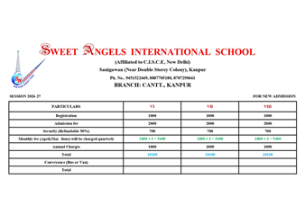 Sweet Angels International School, Kanpur